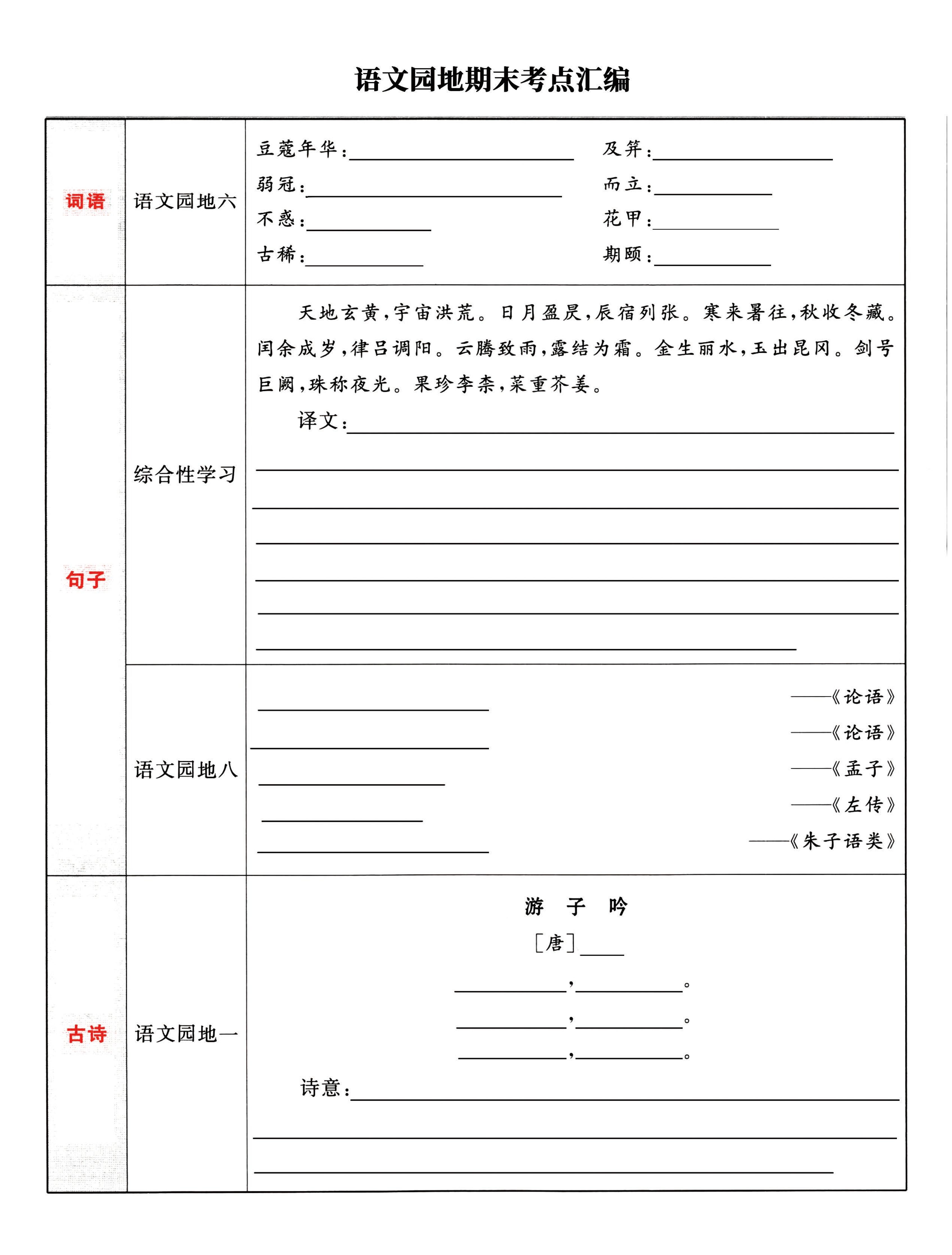 五下语文《语文园地》期末考点汇编，附配套习题和默写集训