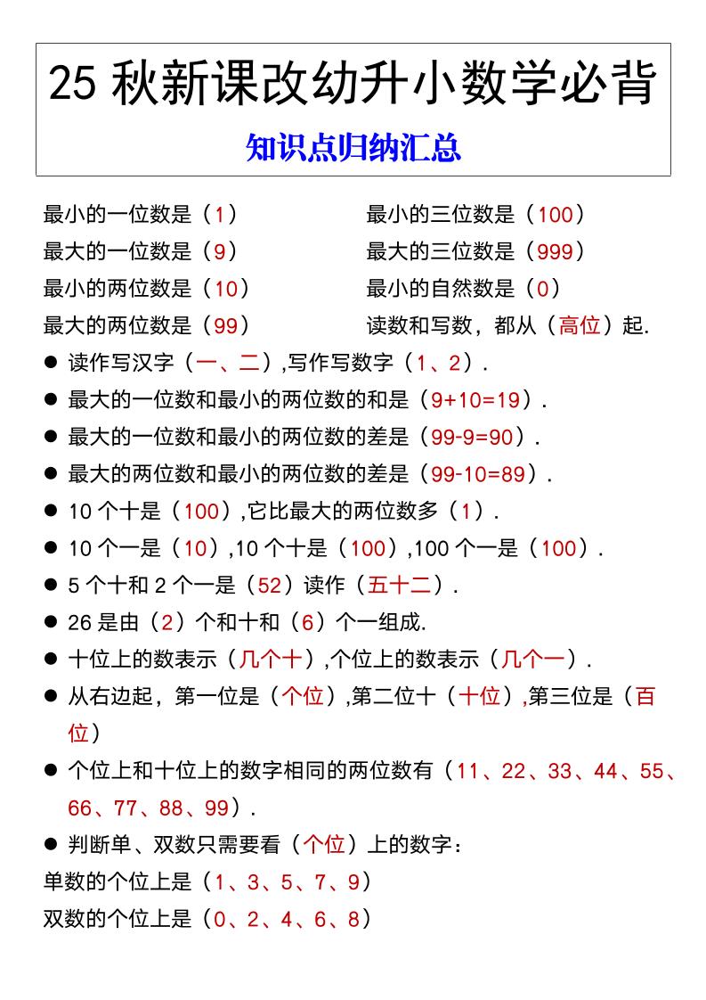 【2025秋新版】幼升小数学必背知识点归纳汇总-一上数学