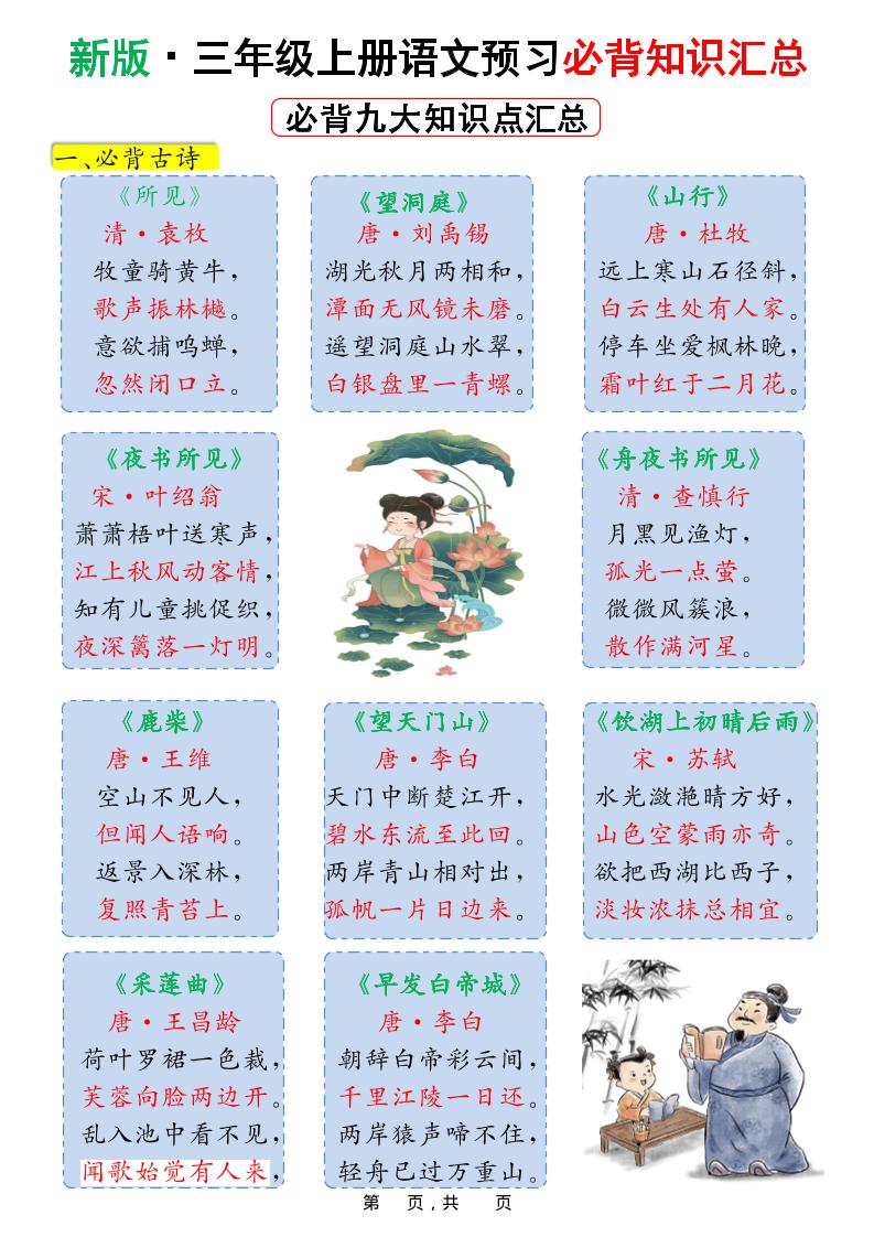 新版三上语文预习必背九大知识点汇总（15页）