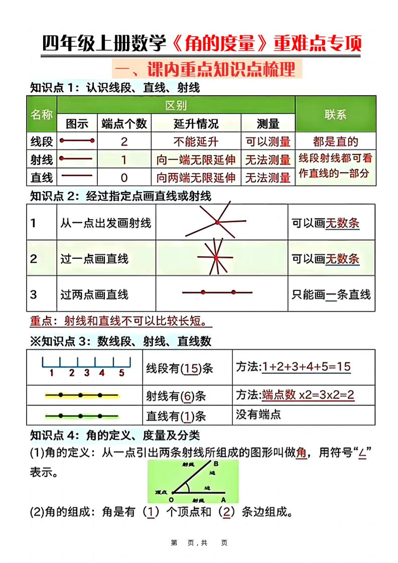 四上数学《角的度量》重难点专项（含答案16页）