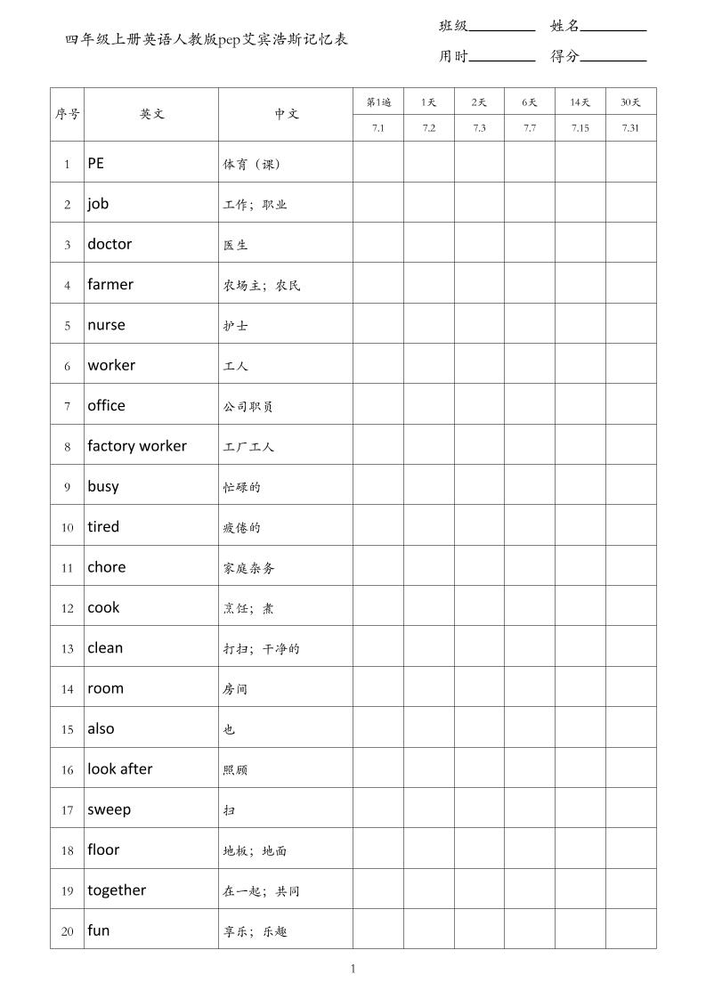 四年级上册英语人教版pep艾宾浩斯记忆表