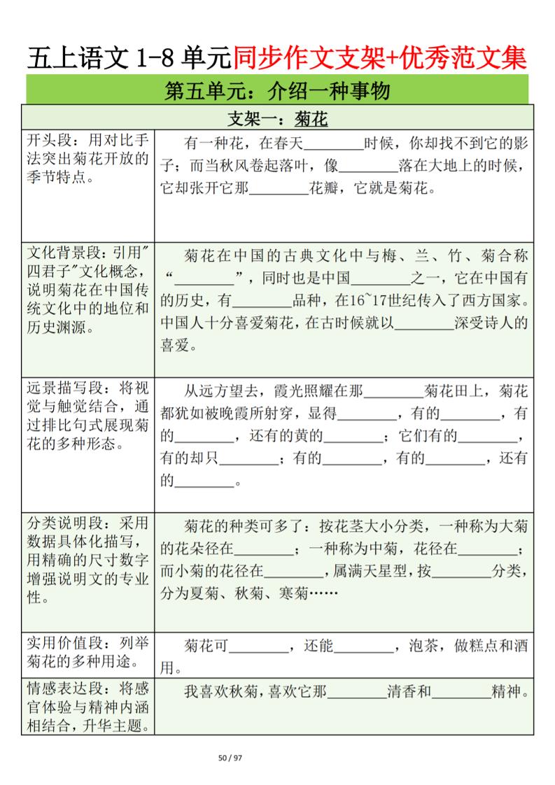 五上语文第五单元作文支架＋优秀范文12页