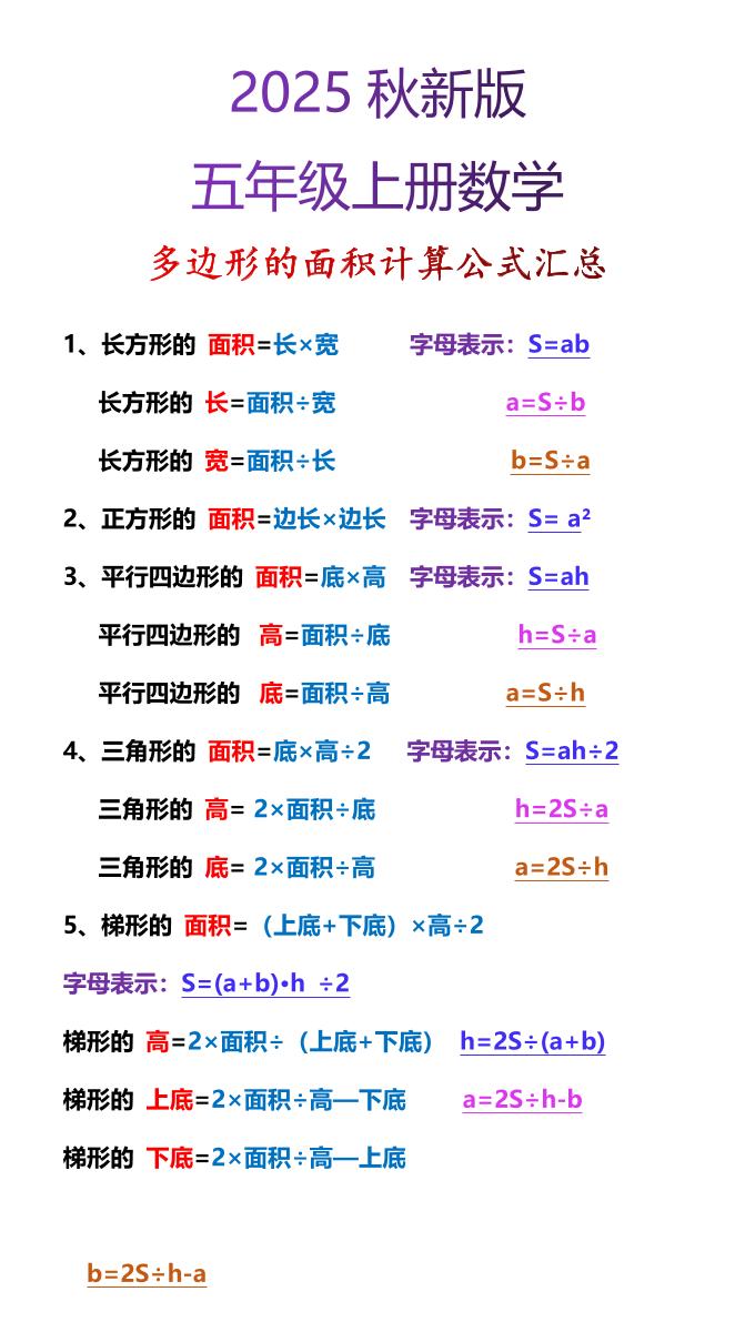 【2025秋新版】五年级上册数学多边形的面积计算公式汇总
