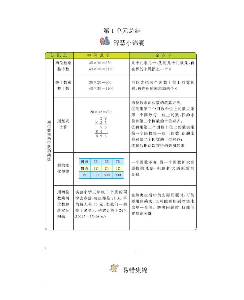 三下西师版数学全册重点