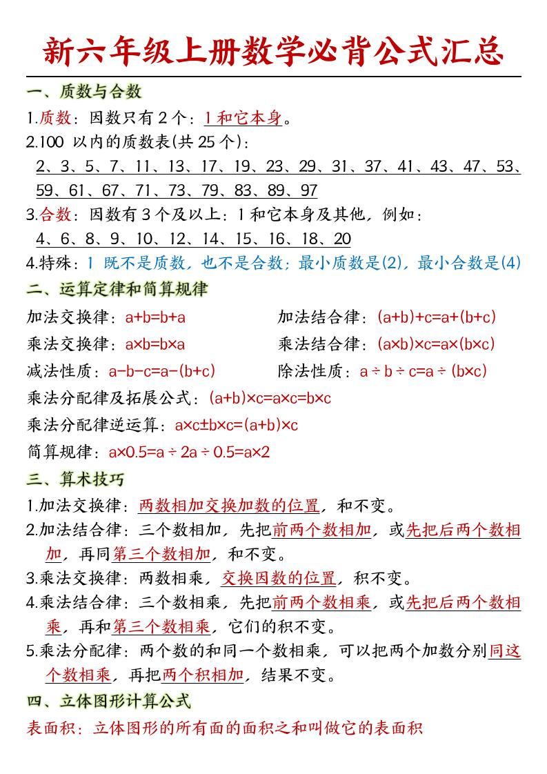 人教版六上数学必背公式汇总