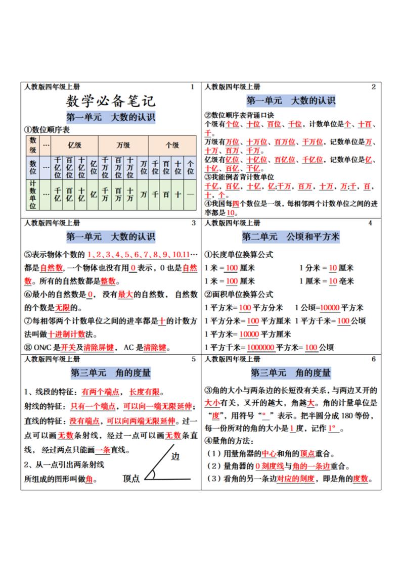四年级上册数学课课贴