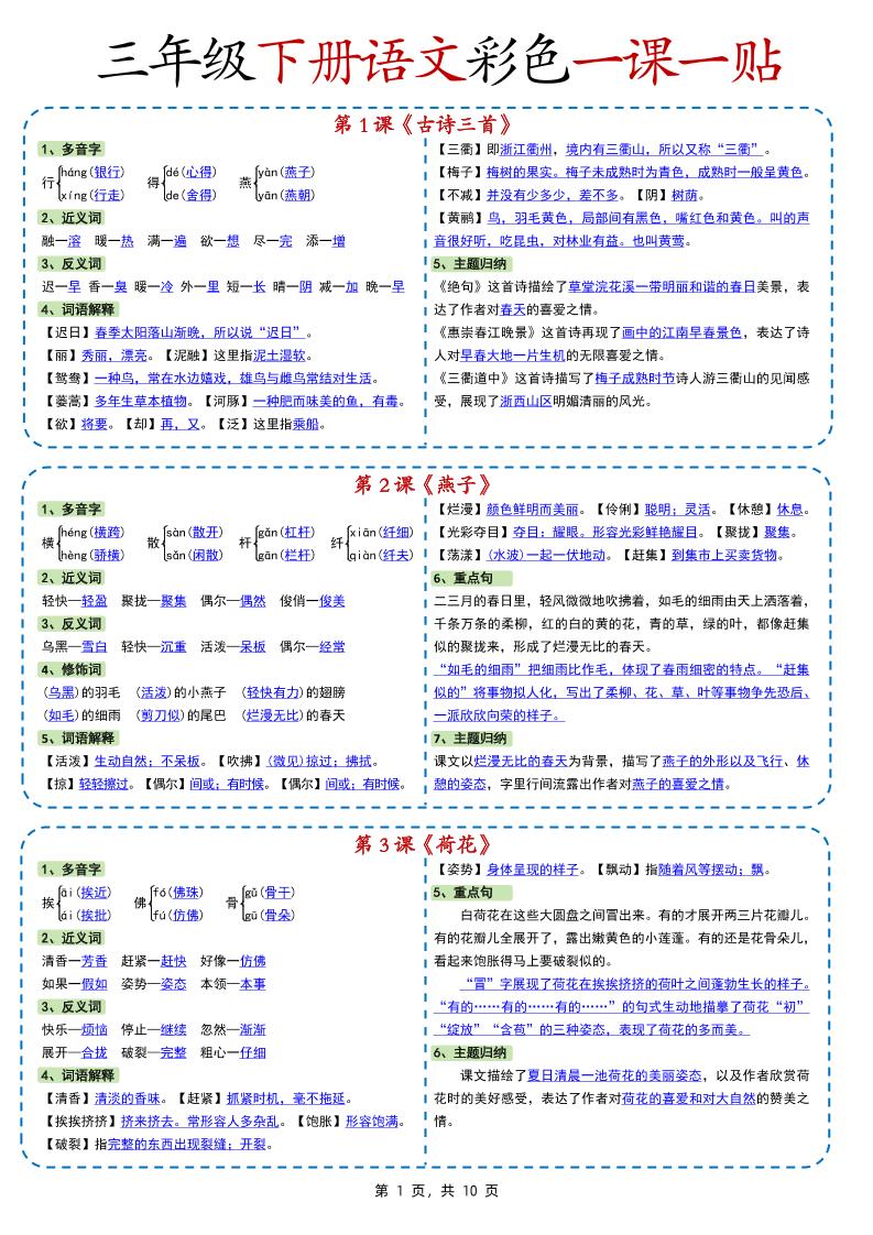 新版三下语文彩色一课一贴（课内重点课课贴）10页