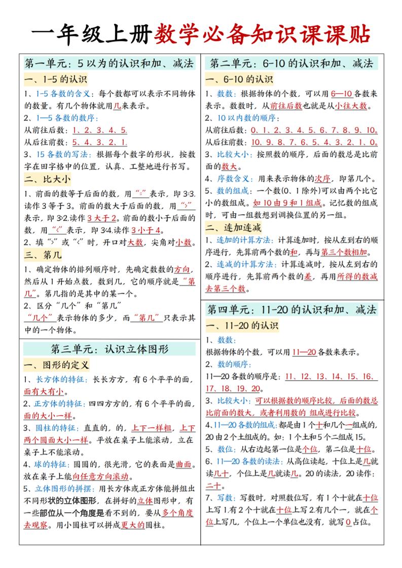25秋一年级上册人教版数学【必备知识课课贴】