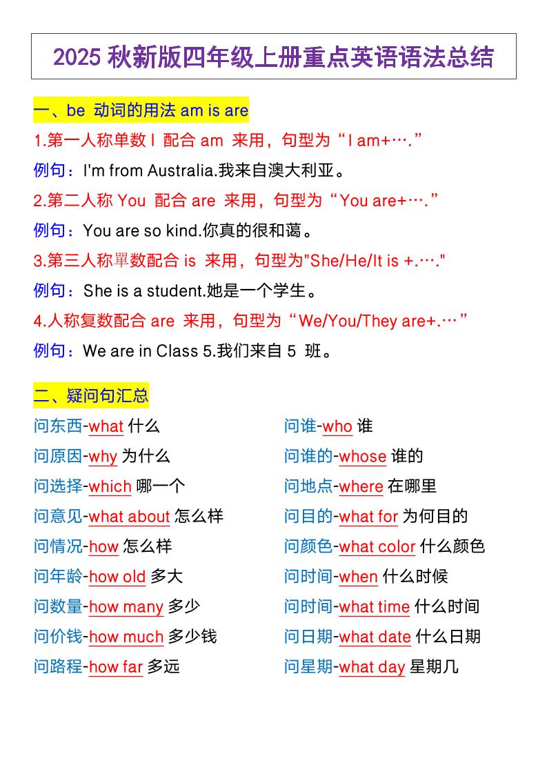 【2025秋新版】四年级上册英语，重点英语语法总结