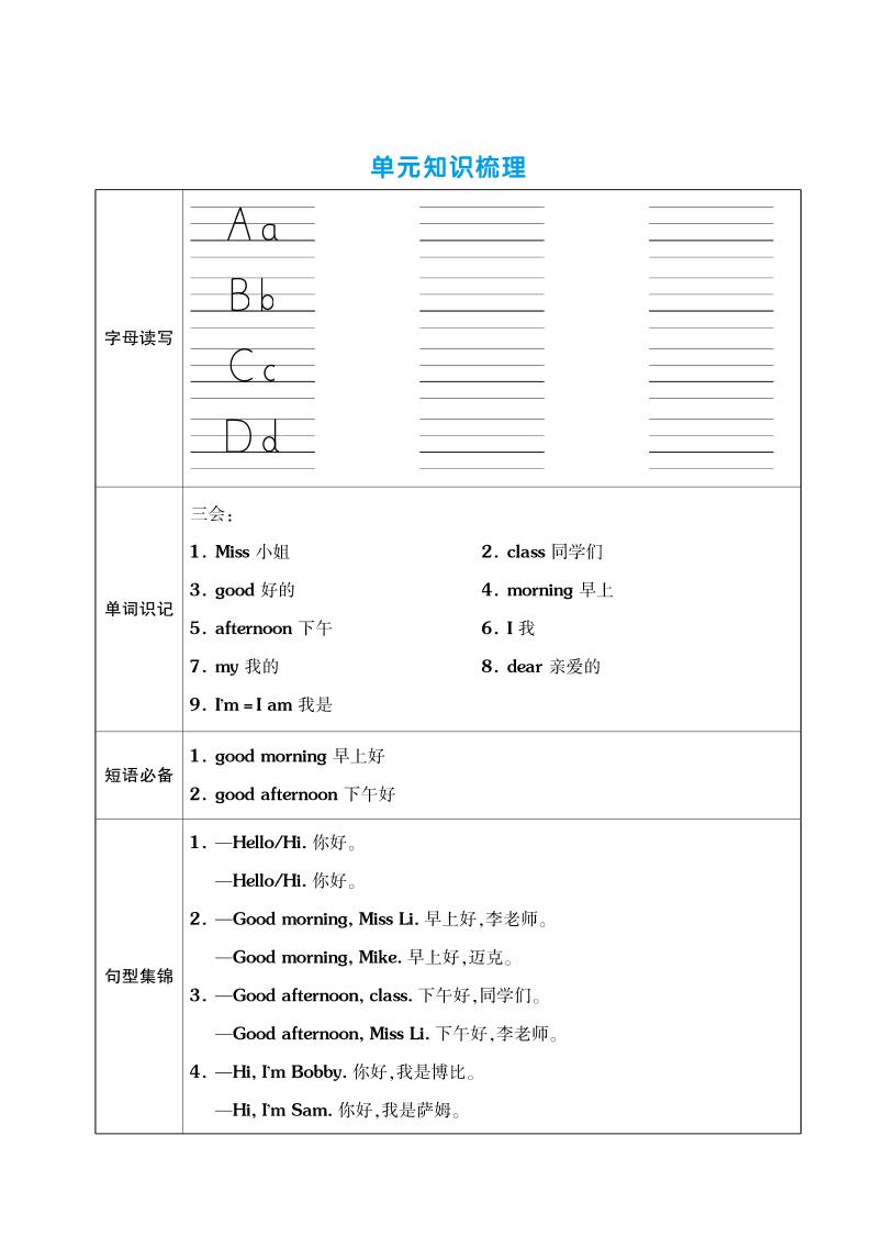 三上英语（译林三起点）单元考点梳理表（语音+单词+句型）
