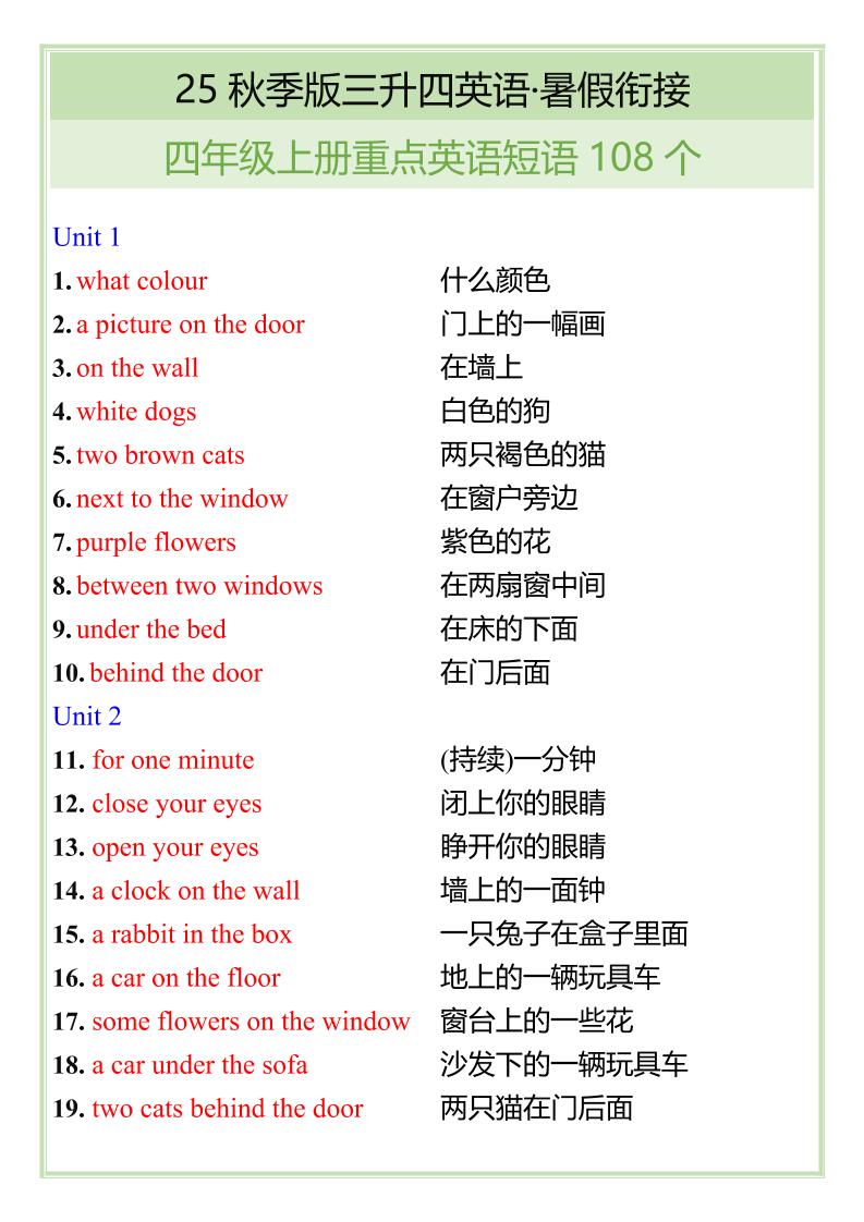 【2025秋新版】四年级上册重点英语短语汇总