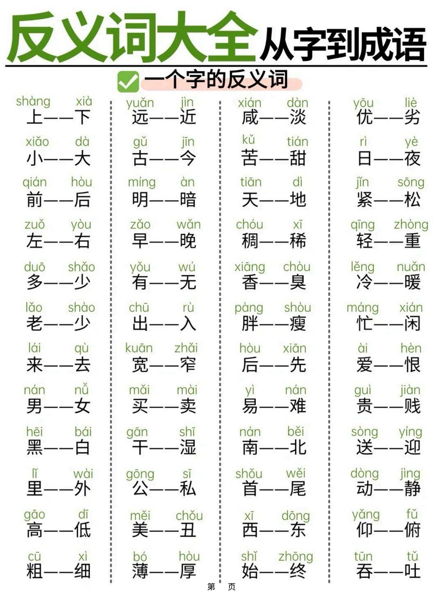 幼小衔接必备反义词大全从字到成语，轻松攻克词汇难关（11页）