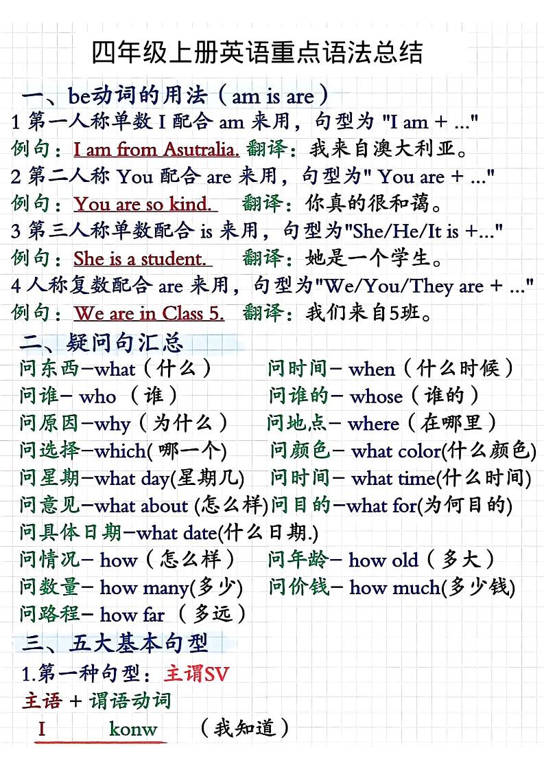 四年级上人教PEP版英语重点语法总结