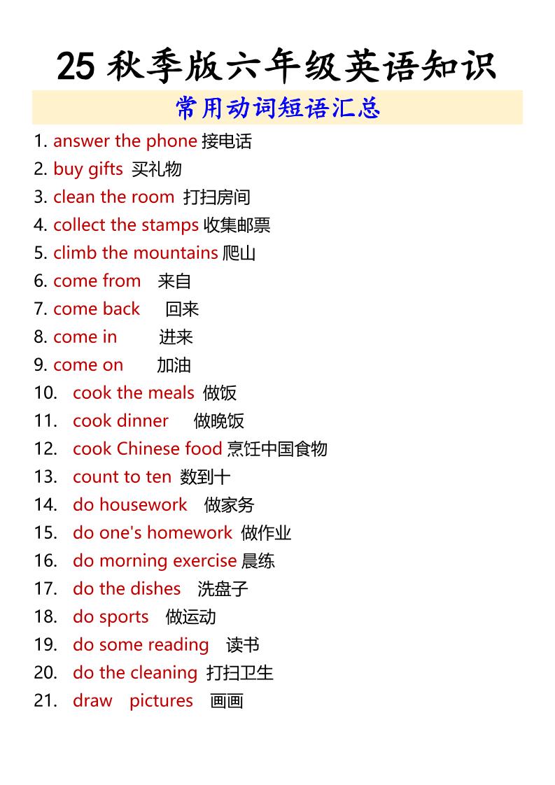 【2025秋新版】六年级上册英语常用动词短语汇总