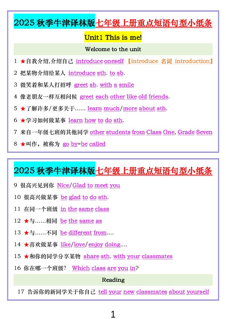 七年级上英语重点短语句型小纸条（牛津译林版）