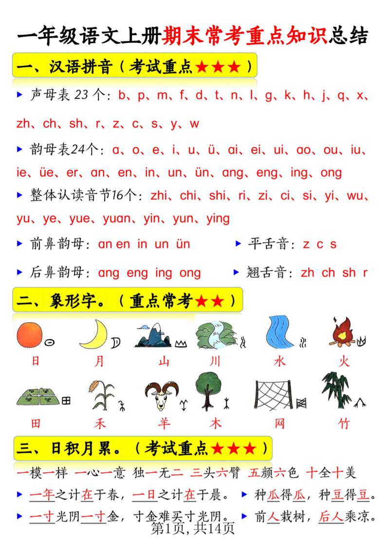 新一上语文期末常考重点知识总结（15考点）14页