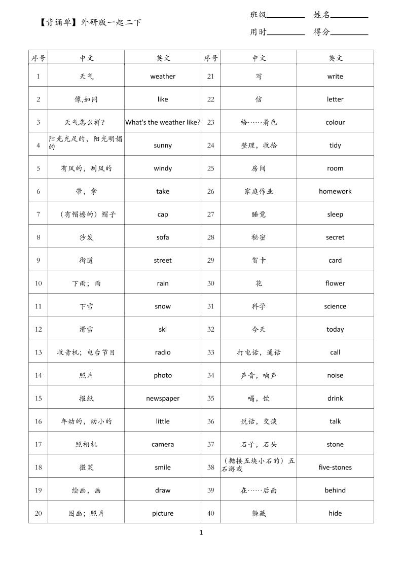 【背诵单】外研版一起二下英语