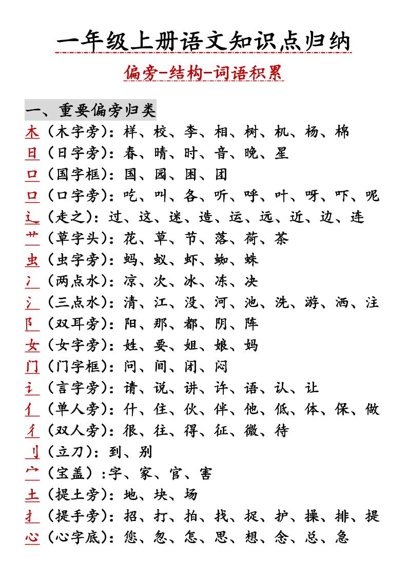 一年级上语文知识点归纳
