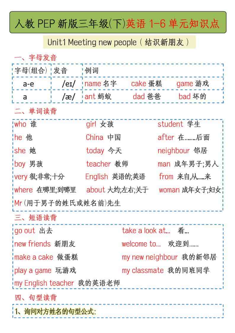 三年级下英语1-6单元知识点总结《人教版PEP》
