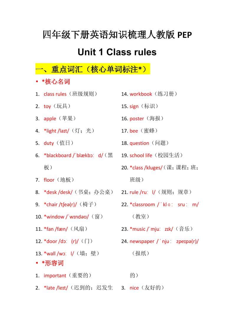 四年级下英语Unit1知识梳理+默写单《人教版PEP》