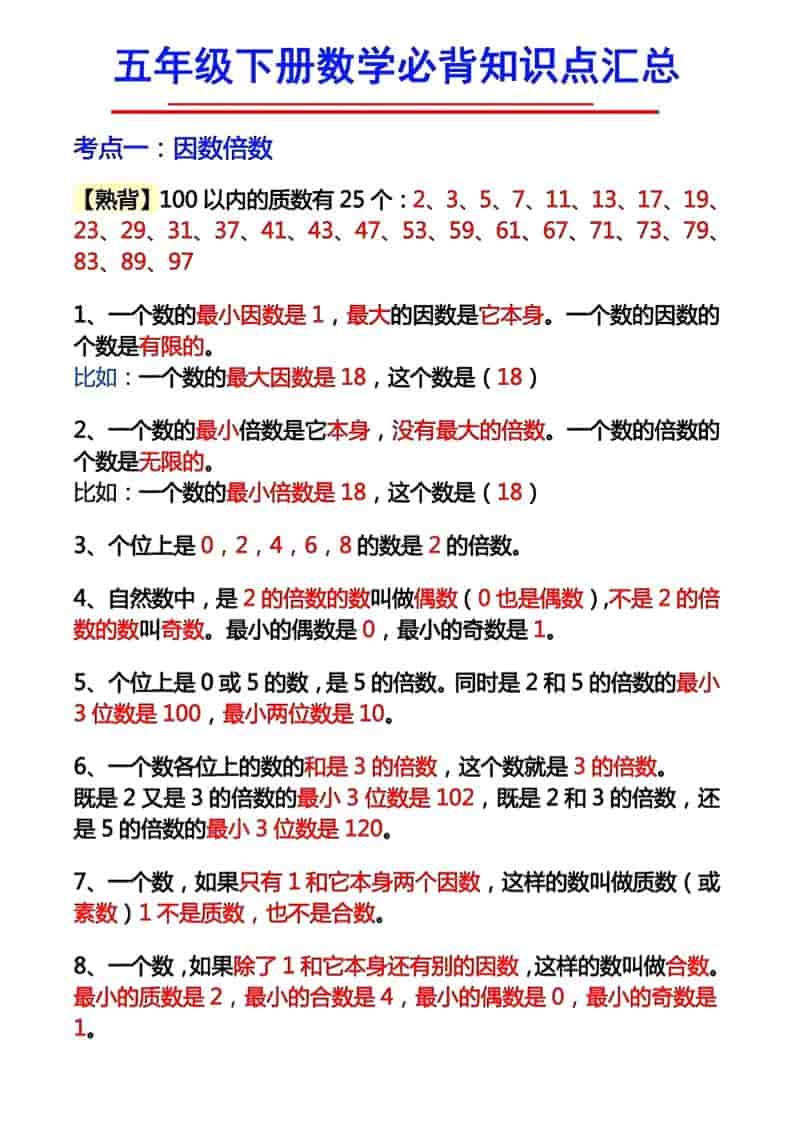 五年级下数学必背知识考点
