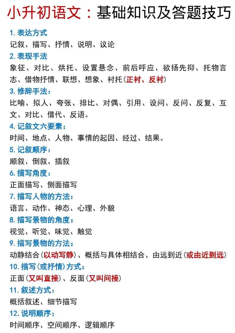 六年级下语文小升初基础知识及答题技巧pdf