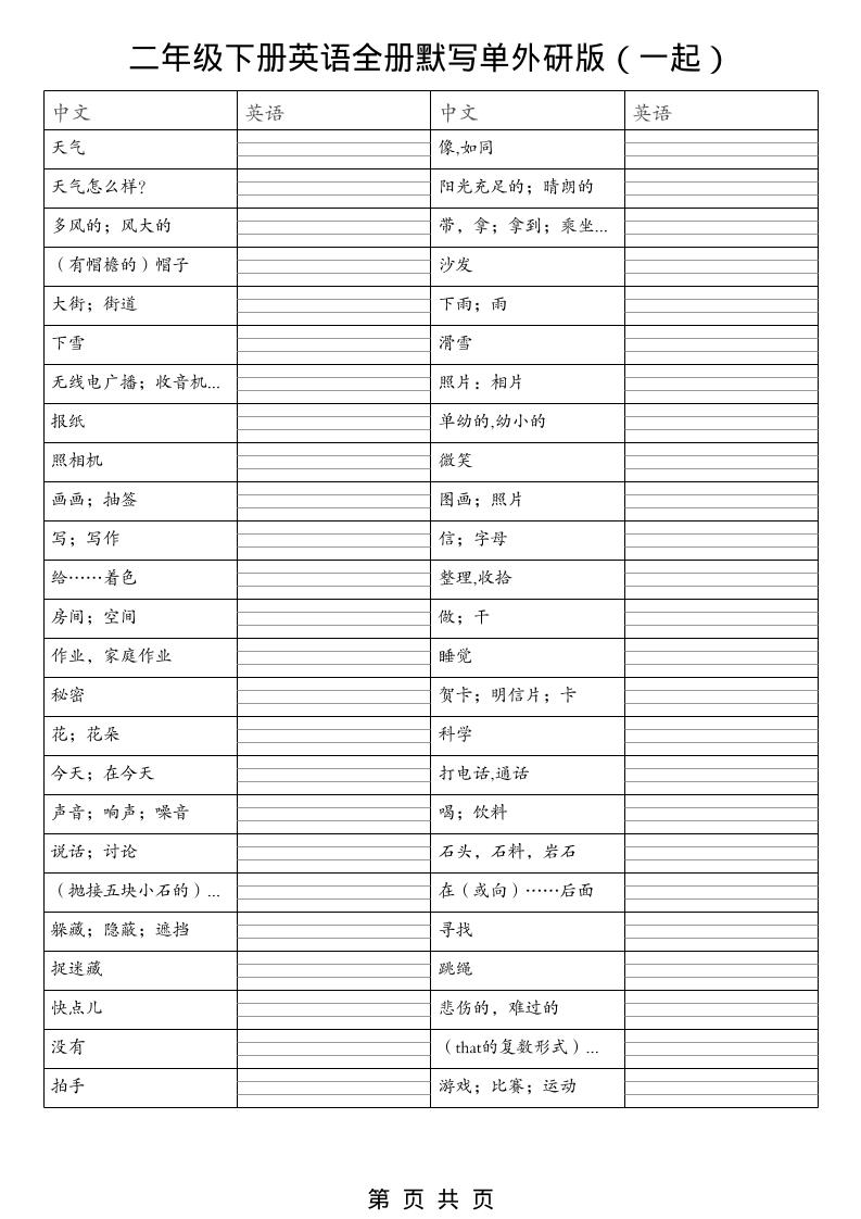二年级下英语全册默写单(看中写英)《外研版(一起)》