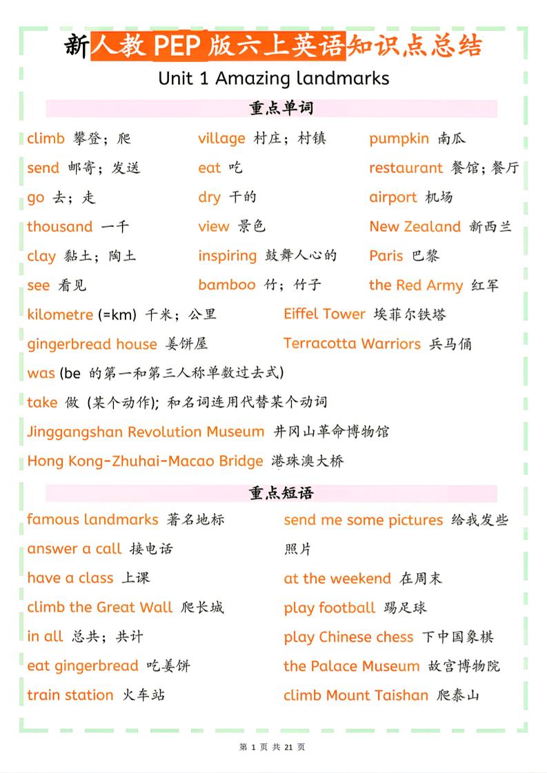 26秋新人教PEP版六上英语知识点总结