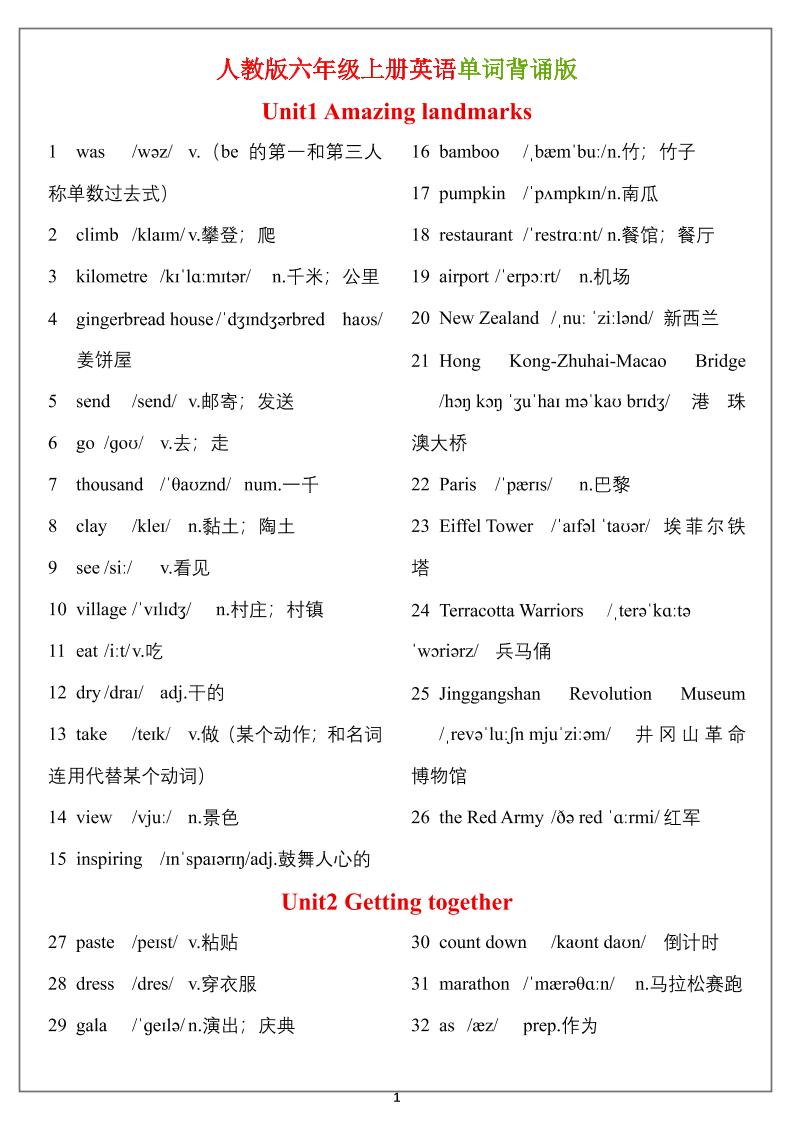 六年级上册英语单词（背诵表）